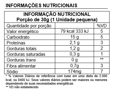Informação Nutricional Massa para Pastel 500G